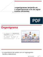Organigrama y estructura organizacional