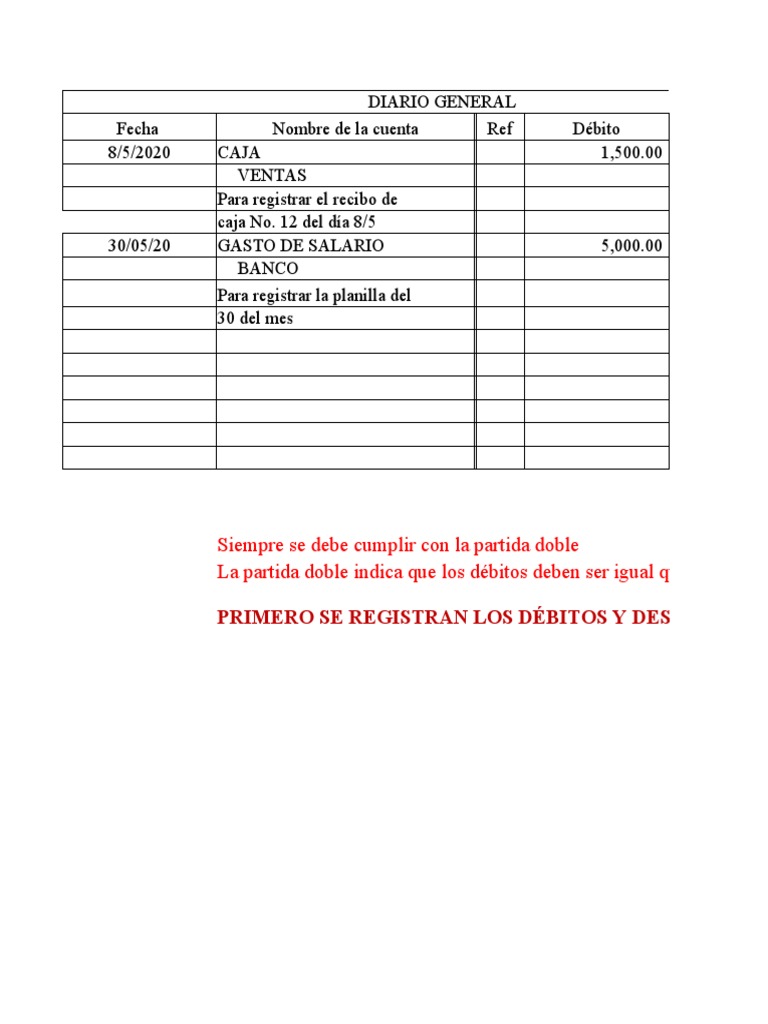 analisis-de-transaiones-3-modulo-5-pdf-tarjeta-de-cr-dito