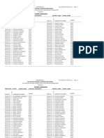 21 Zomba Urban 2022 Msce Pass-List