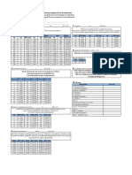 AA BTUs Carga Termic PDF