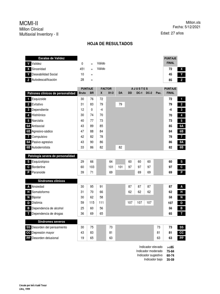 millon-ii-pdf-salud-mental-trastornos-del-estado-de-nimo