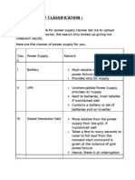 Power Supply Classification