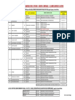 4-Catálogo Activos - Cuentas Contables - Clasificador (AF y ND)