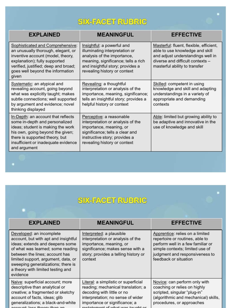 Six Facet Overview | PDF | Career & Growth