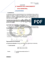 Demanda y elasticidad: factores que afectan la demanda y ley de la demanda