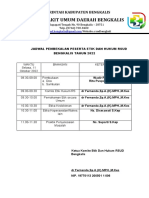 Rundown KEH 2022