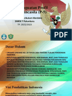 Pengantar Projek Penguatan Profil Pelajar Pancasila (P5)