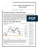ETF Technical Analysis and Forex Technical Analysis Chart Book For August 01 2011