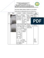 Data Resep