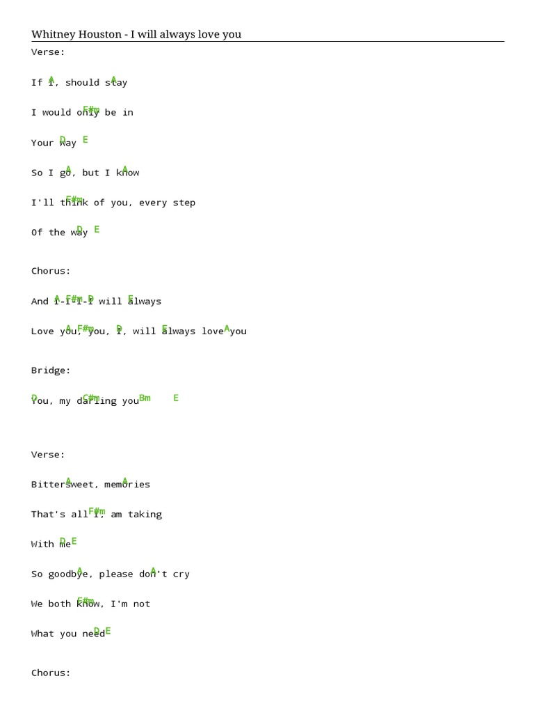 Whitney Houston I Will Always Love You Chords PDF