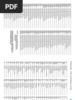 Sig Code Chart 4 Page