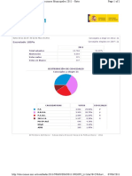 Resultados Ministerio Interior