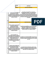 Matriz de Consistencia 2