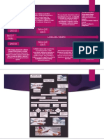 Linea de Tiempo e Infografia