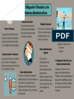 Infografía - La Obligación Tributaria y Los Deberes Administrativos