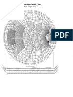 Smith Chart