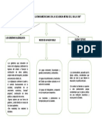 Contexto Latinoamericano A Mediados de La Mitad Del Siglo Xix