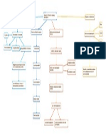 Sistemas de Información