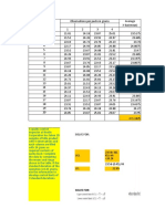 Cbmec Activity Stat