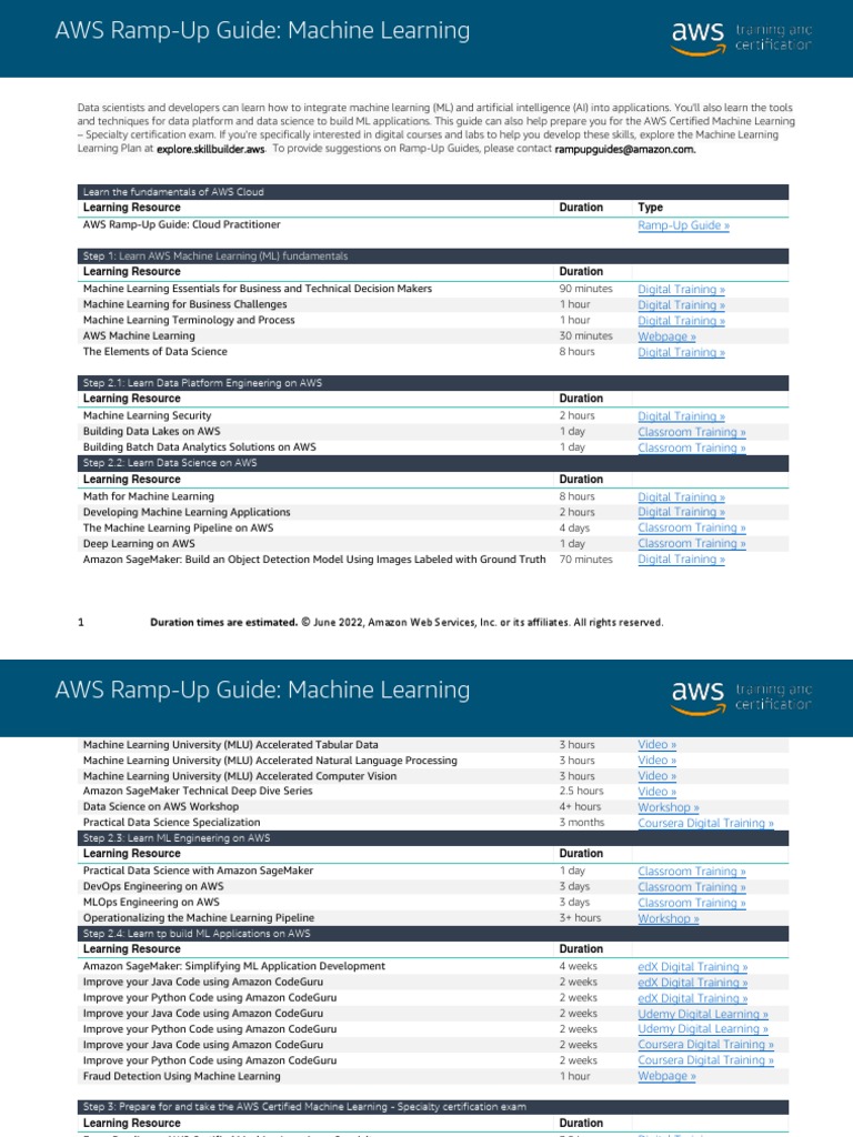 Ramp-Up Guide Machine Learning | PDF | Amazon Web Services | Machine ...