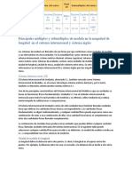 Principales Múltiplos y Submúltiplos de Medida en La Magnitud de Longitud en El Sistema Internacional y Sistema Ingles