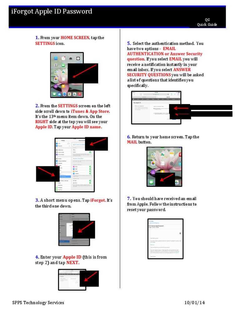 Apple ID Password Reset Guide | PDF | Apple Inc. | Arm Architecture