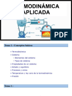 1.2.termodinámica Conceptos Básicos