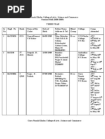 Download Guru Nanak Khalsa College by 000666 SN6140281 doc pdf