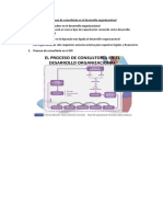 El Proceso de Consultoría en El Desarrollo Organizacional