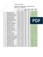 Phiếu điểm kt giữa kì 2 10 toán