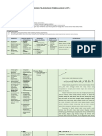 Format RPP Vektor Kelas 10