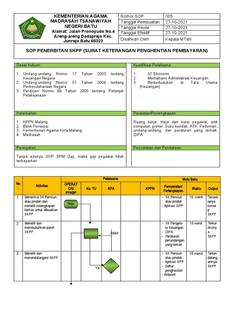 Prosedur Penerbitan SKPP Pensiun | PDF