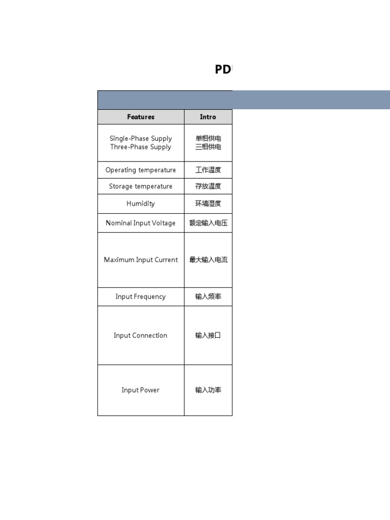 PDU Product All Features | PDF