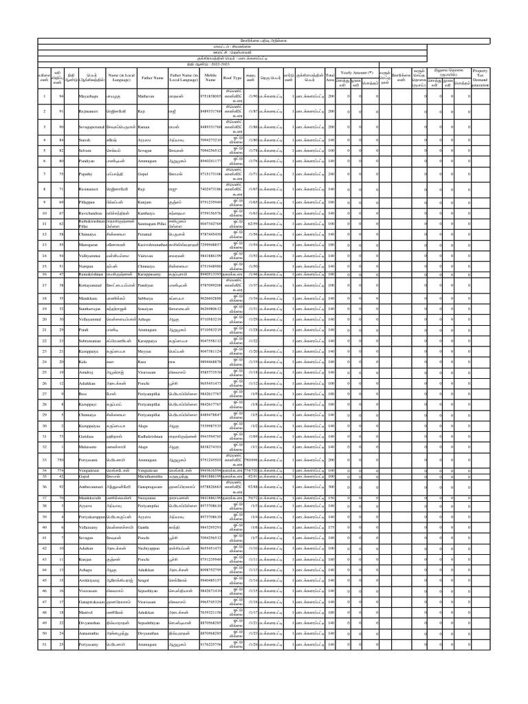 MPDF | PDF