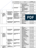 Instrumen PKKM Manual 2022