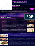 Ruiz Samantha - Generalidades y Clasificación de Los Alimentos - 1 Nutrición