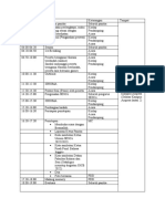 Rundown Acara IOCB