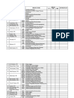 Form Pemeriksaan Perangkat Pembelajaran