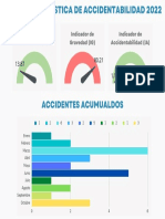 Estadistica Accidentabilidad Octubre 2022