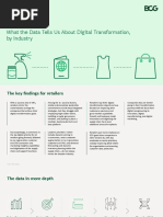 BCG Retail What The Data Tells Us About Digital Transformation by Industry