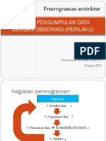 w6 Program Perilaku