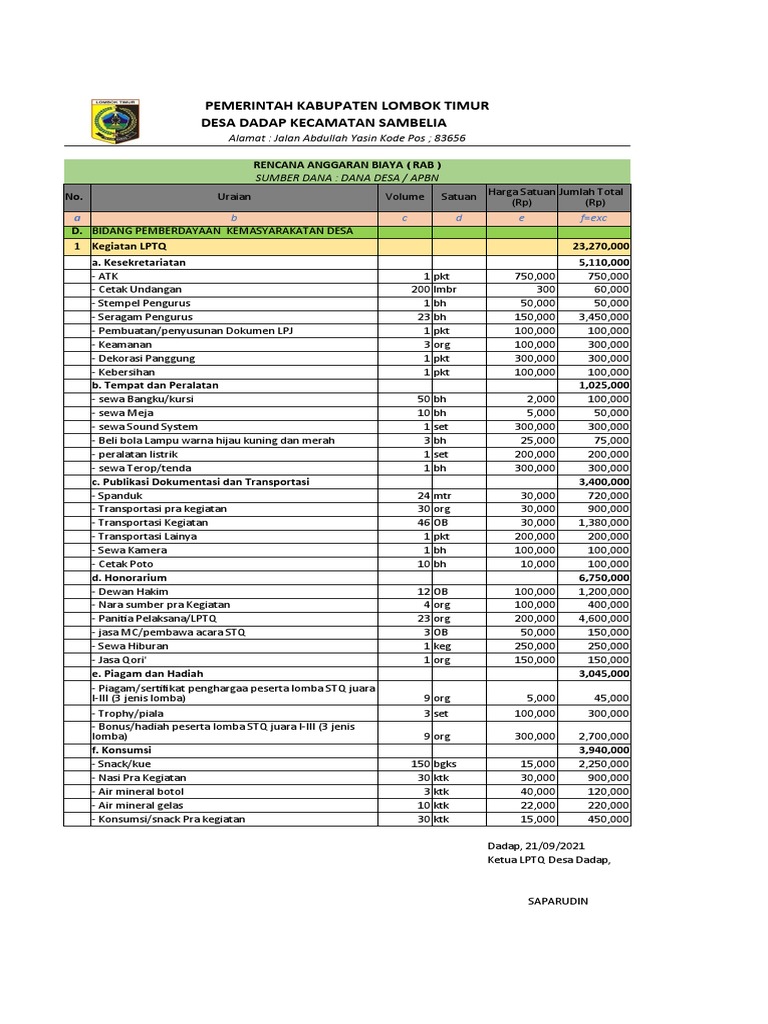 RAB Kegiatan LPTQ Desa Dadap | PDF