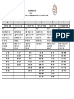 3.TAREA Sturges Ejercicio II A