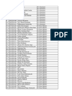 Jadwal Rekap Keseluruhan Kelas Serang