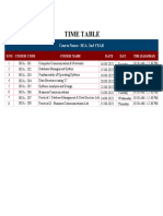 BCA 2 ND Yr (UAE & Oman)