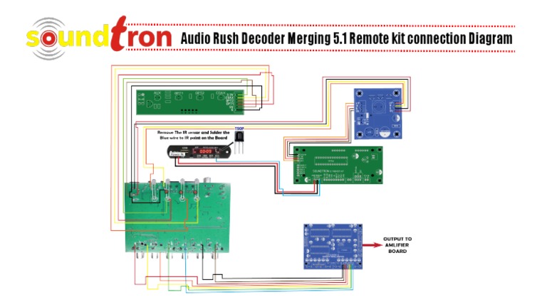 Audio Rush Decoder Merging 5.1 Remote Kit Connection Diagram | PDF