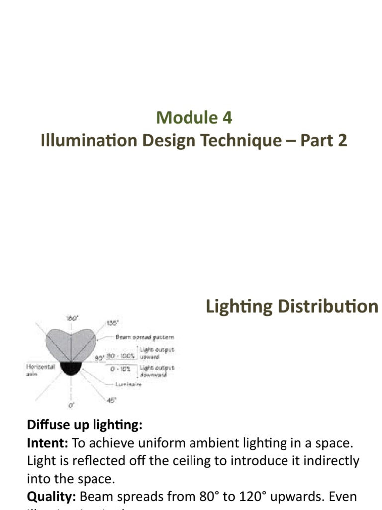 Illumination Design Applications – JRWP