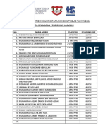 Murid Inklusif Mata PELAJARAN JASMANI