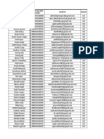 Paytail Final List