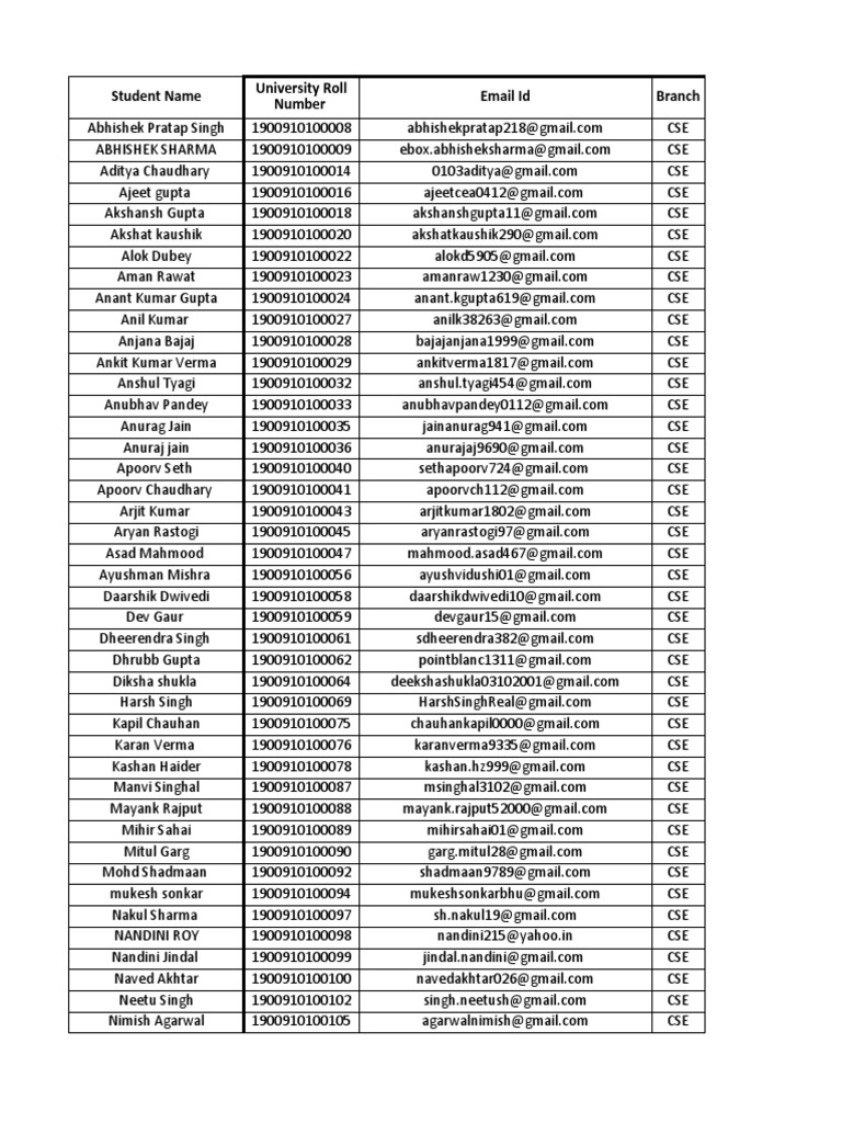university-roll-list-with-student-names-email-ids-and-branch-details-pdf
